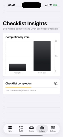 Daily Checklist Task Planner screenshot