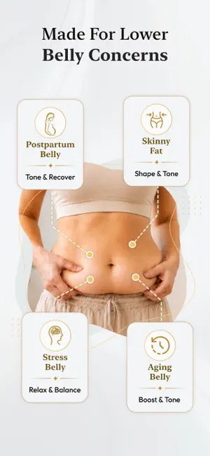 FUPA Burn: Belly Fat Workout screenshot 2