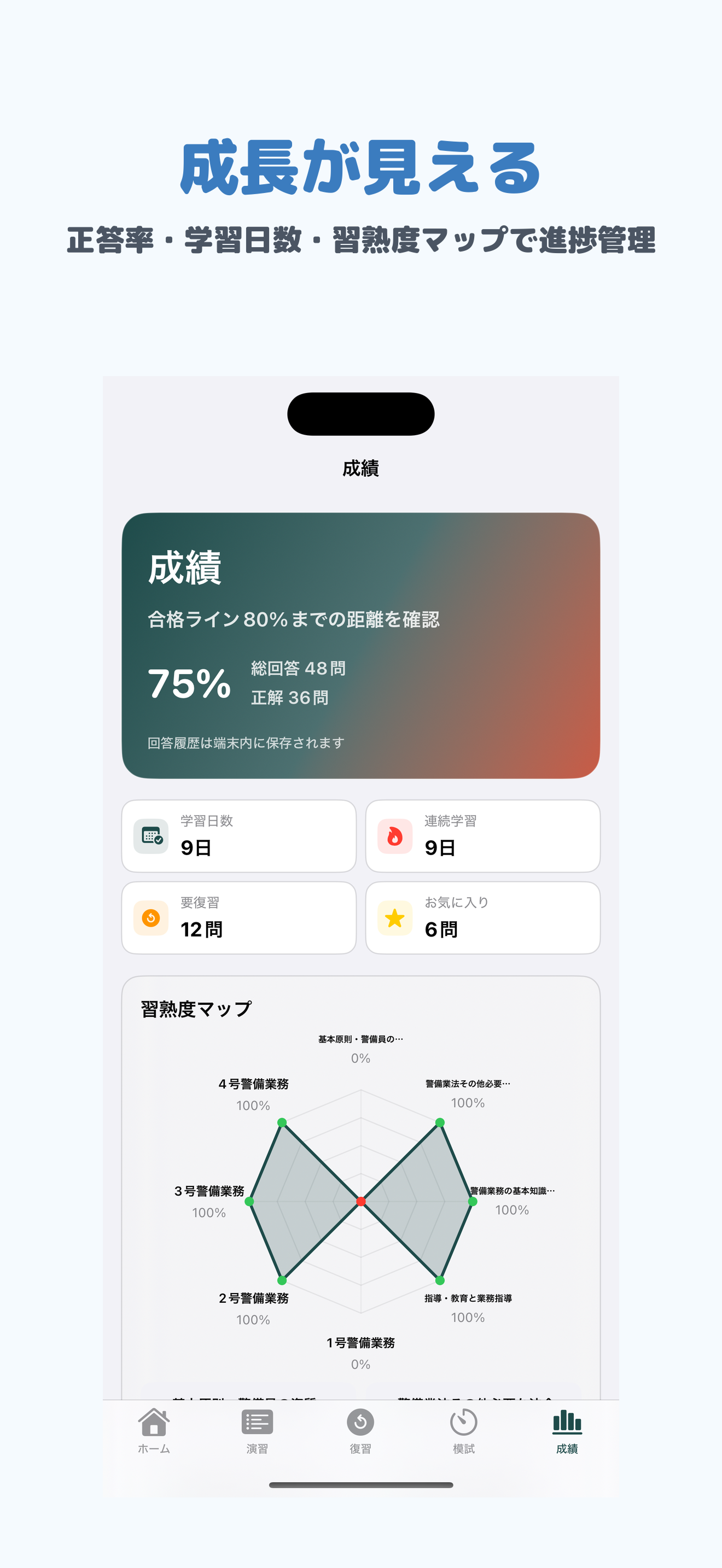 警備員指導教育責任者講習 | 2026年対策問題 screenshot 5