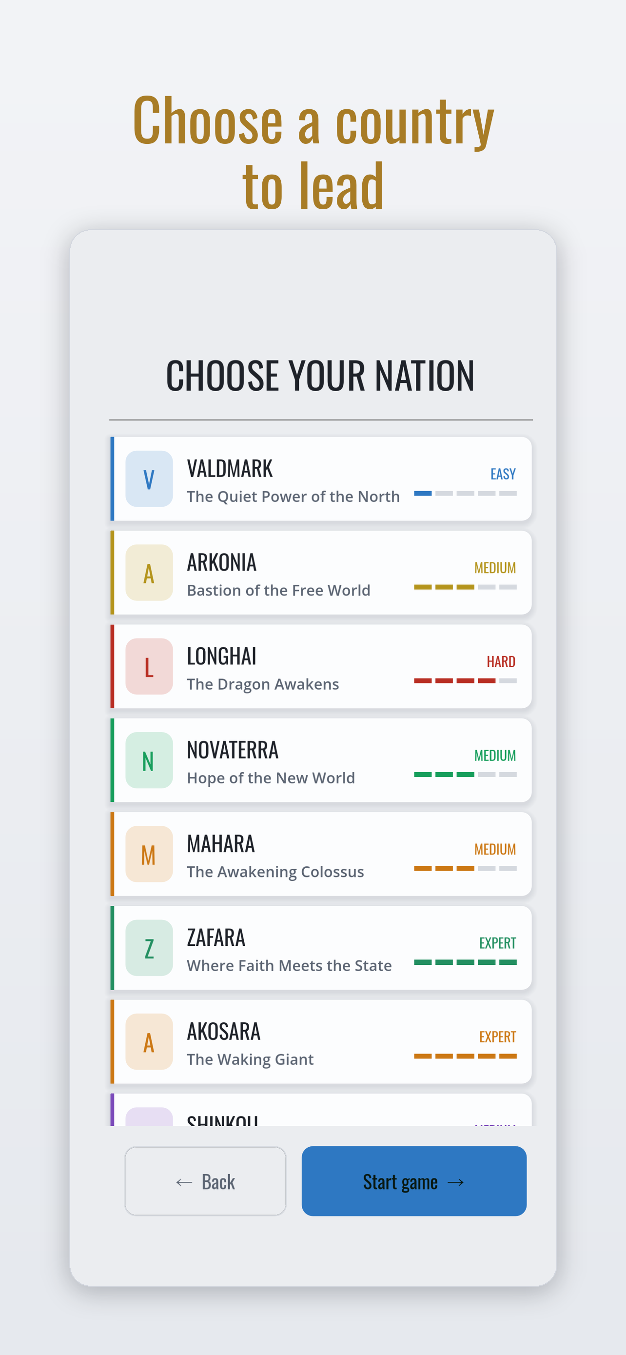 Sovereign: Nation Simulator