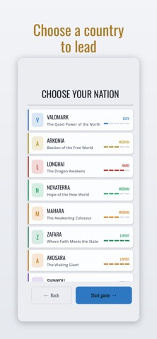 Sovereign: Nation Simulator iPhone screenshot