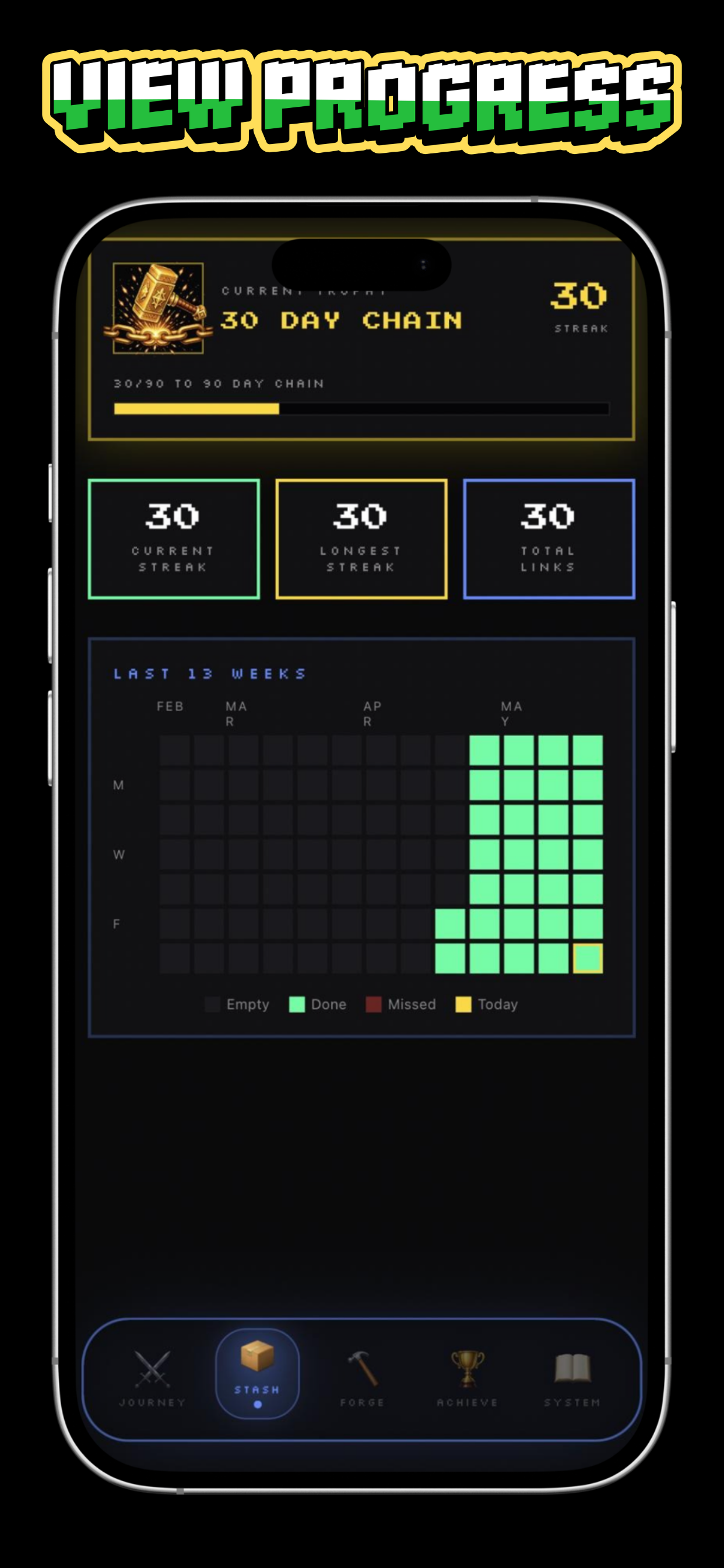 PixelChain: Habit Tracker