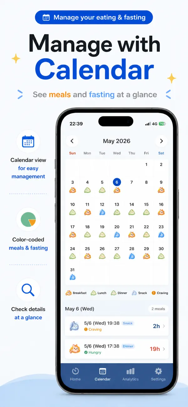Screenshot #2 pour Fasting Timer - Simple Tracker