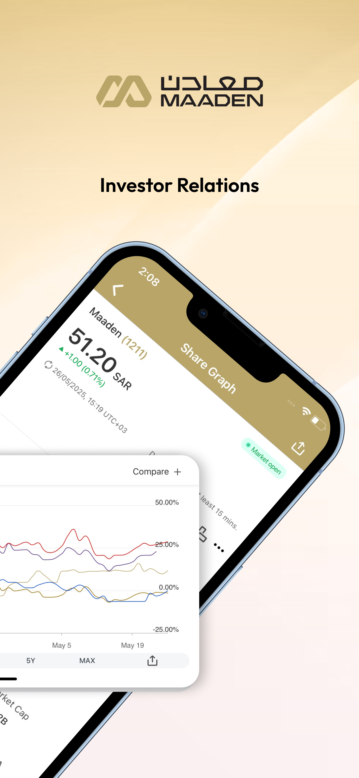 Maaden Investor Relations screenshot 6
