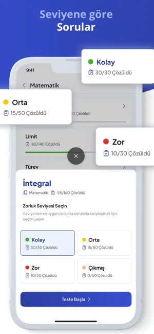 TUDU: YKS, TYT, AYT Soru Çöz iPhone screenshot 2