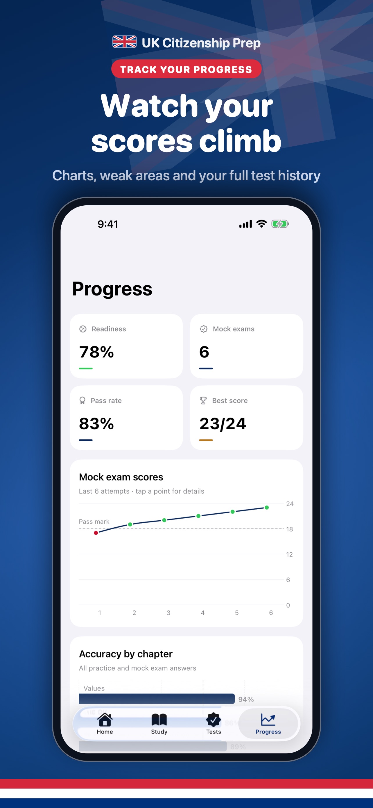 Screenshot 8 of UK Test Prep