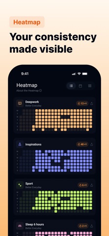 Ascend - Daily Habit Tracker screenshot