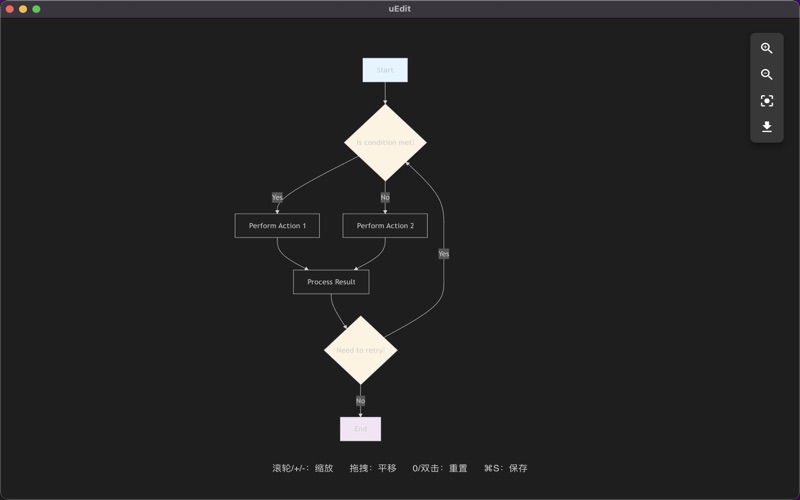 uEdit app screenshot 2