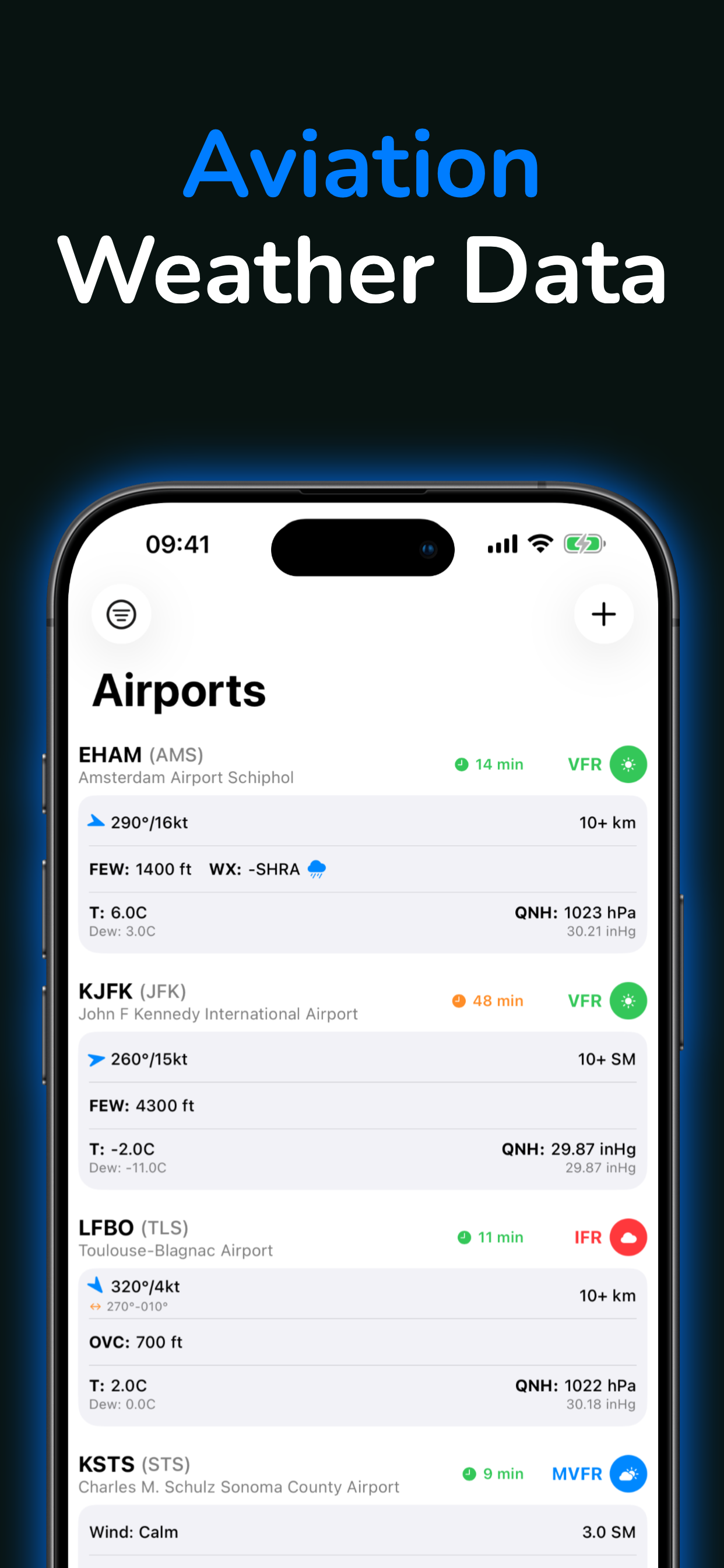 AirportWX - METAR & TAF