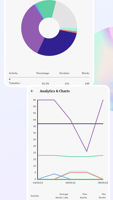 blocos: daily schedule planner Screenshot