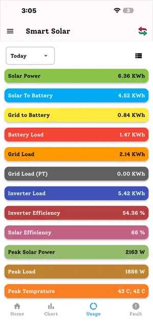 Smart Solar + screenshot 4