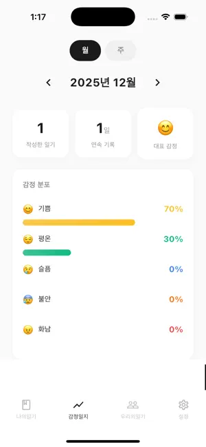 Emoday - AI Mood Diary screenshot 3