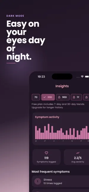 Teen Period Tracker screenshot 2