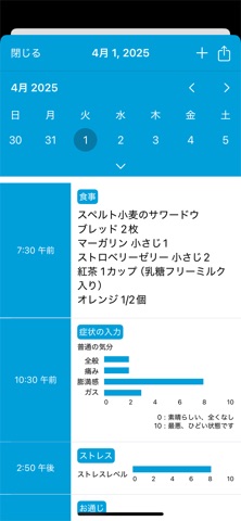 Monash FODMAP Diet のスクリーンショット