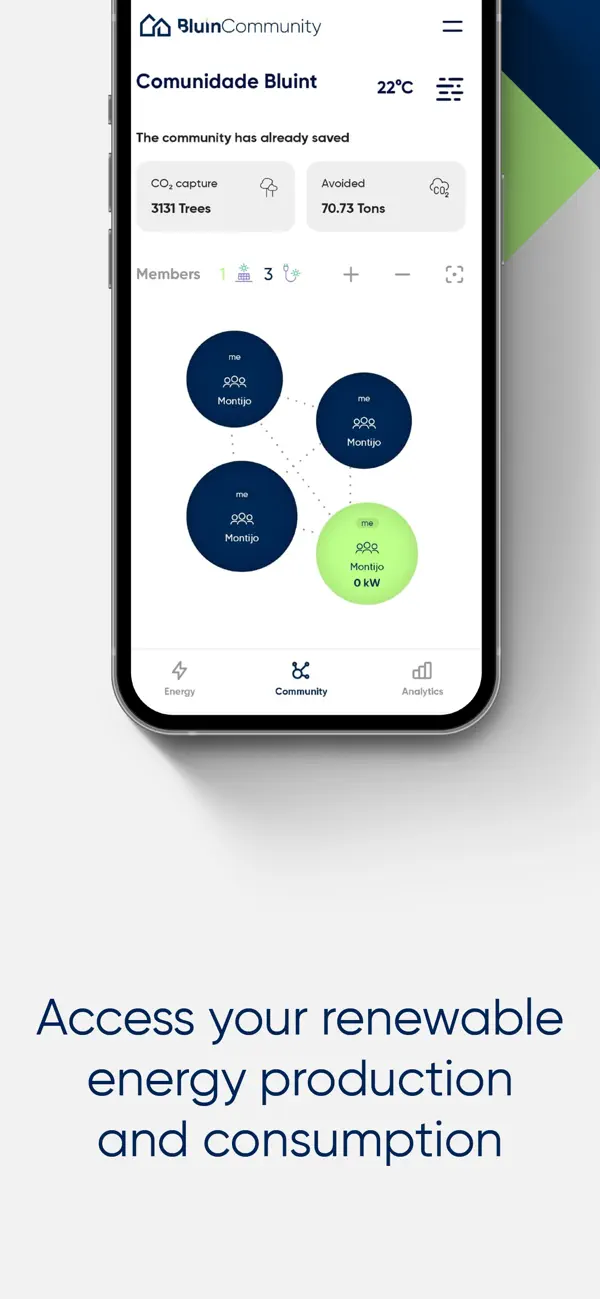 Screenshot #2 pour BluinCommunity