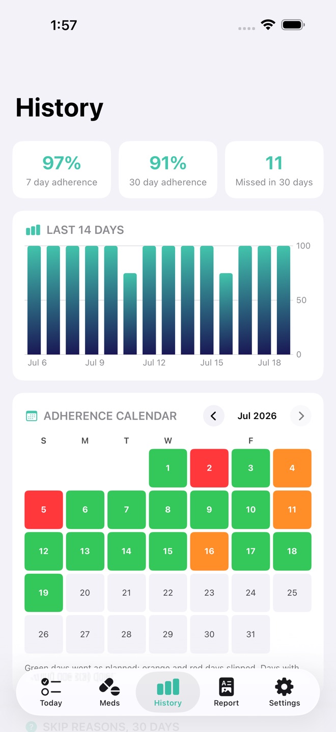 DoseDay screenshot 3