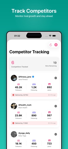 CCSoft+ AI Followers Tracker Screenshot 6 of 9