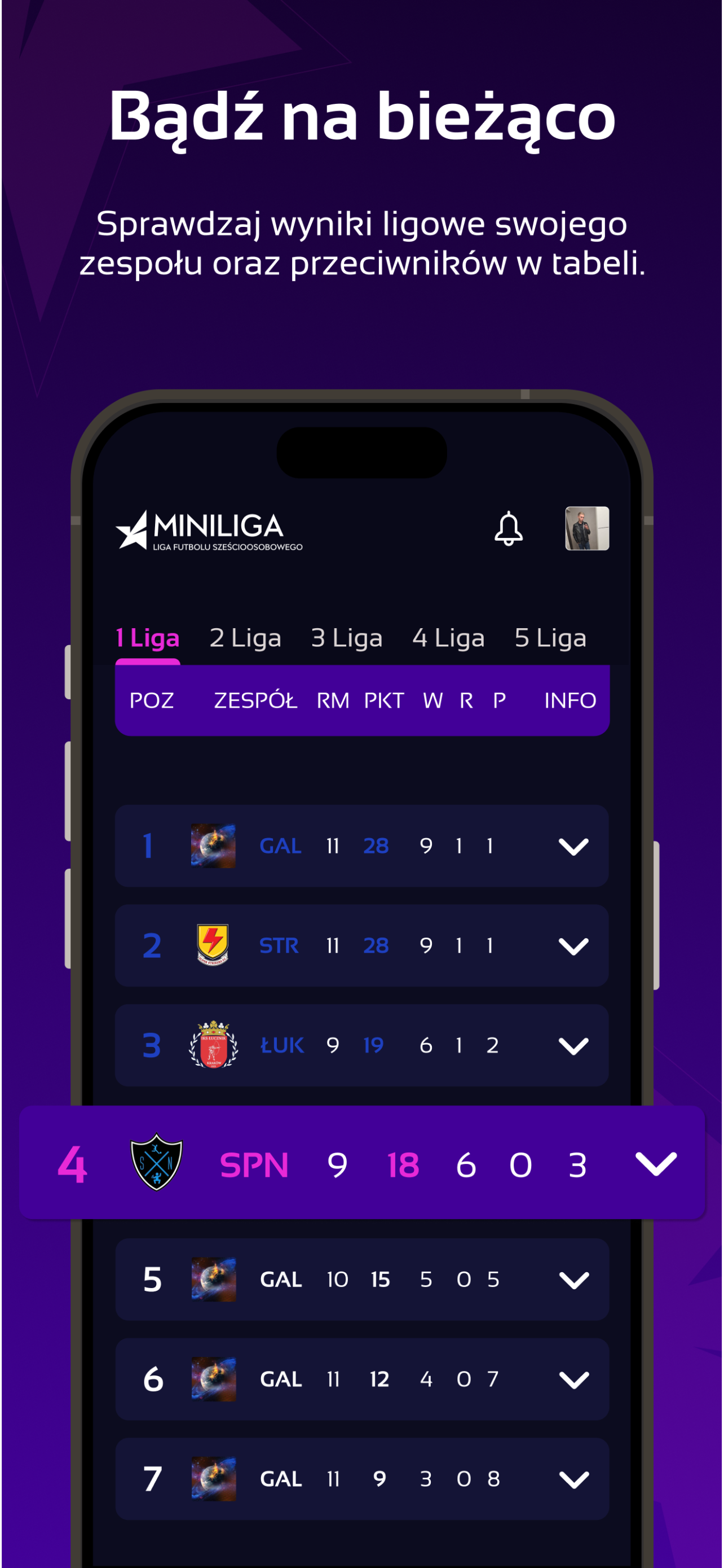 Miniliga