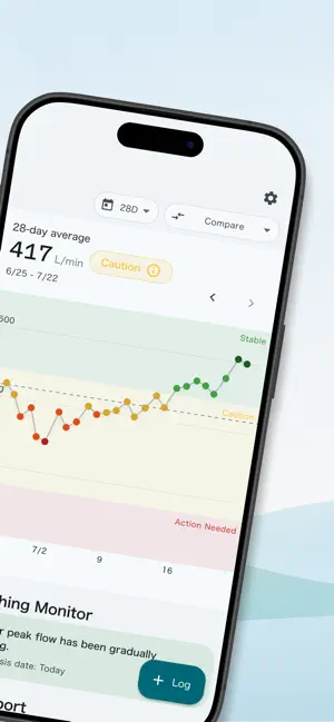 Peak Flow Diary | Asthma screenshot 2