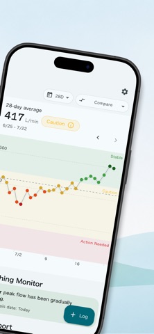 Peak Flow Diary | Asthma Screenshot 2 of 6