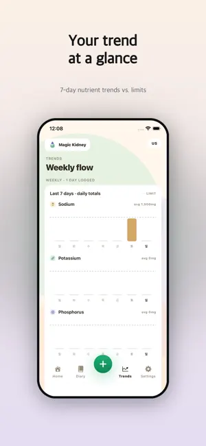 Magic Kidney screenshot 3