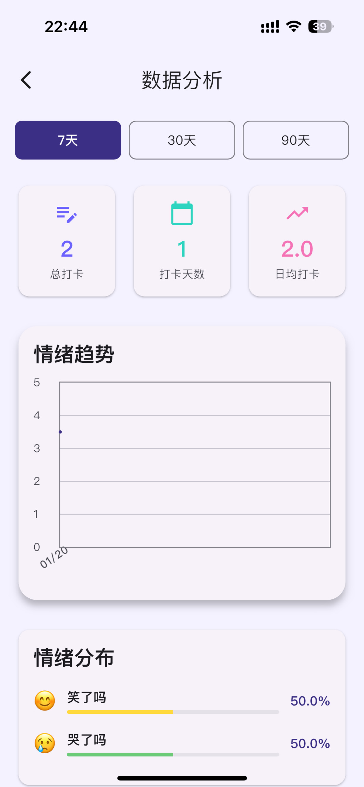 今天好吗 screenshot 3