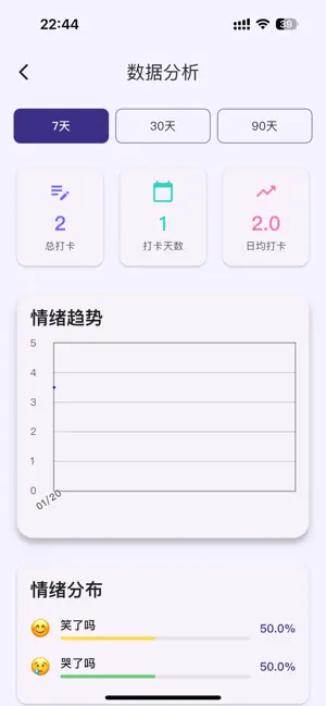 今天好吗 screenshot 3