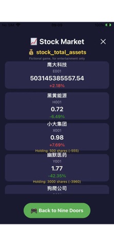 九扇门-开门游戏 screenshot