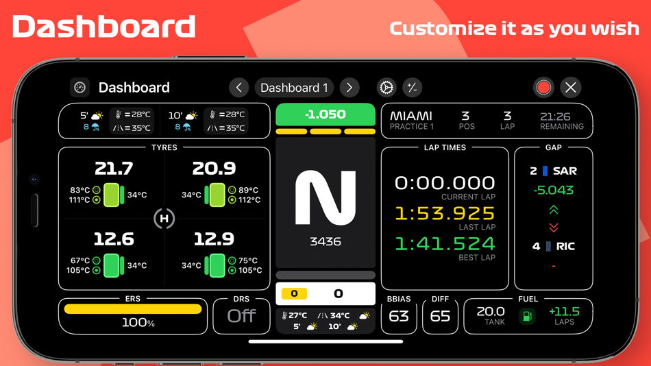 #4. P1 Telemetry (iOS) Podle: Adrian Bouza Correa