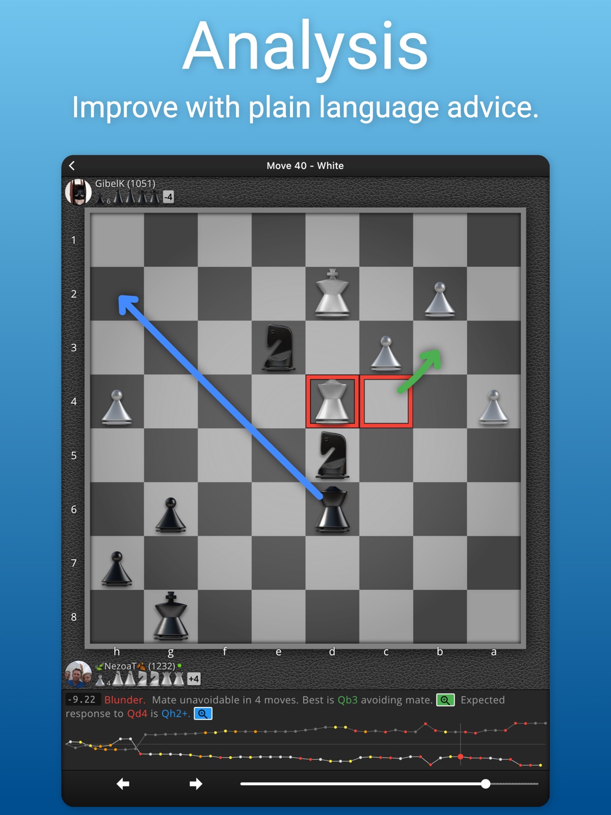 SocialChess • Online Chess ipad screenshot 2
