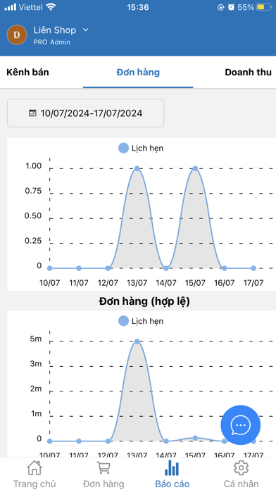 Salekit for Sale Screenshot
