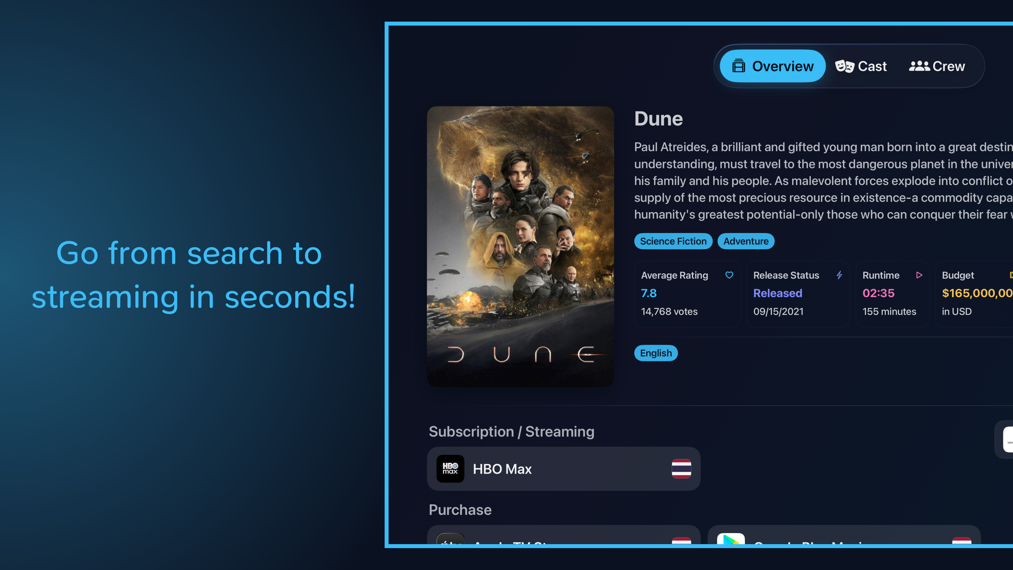 Memovee: Apple TV Dashboard