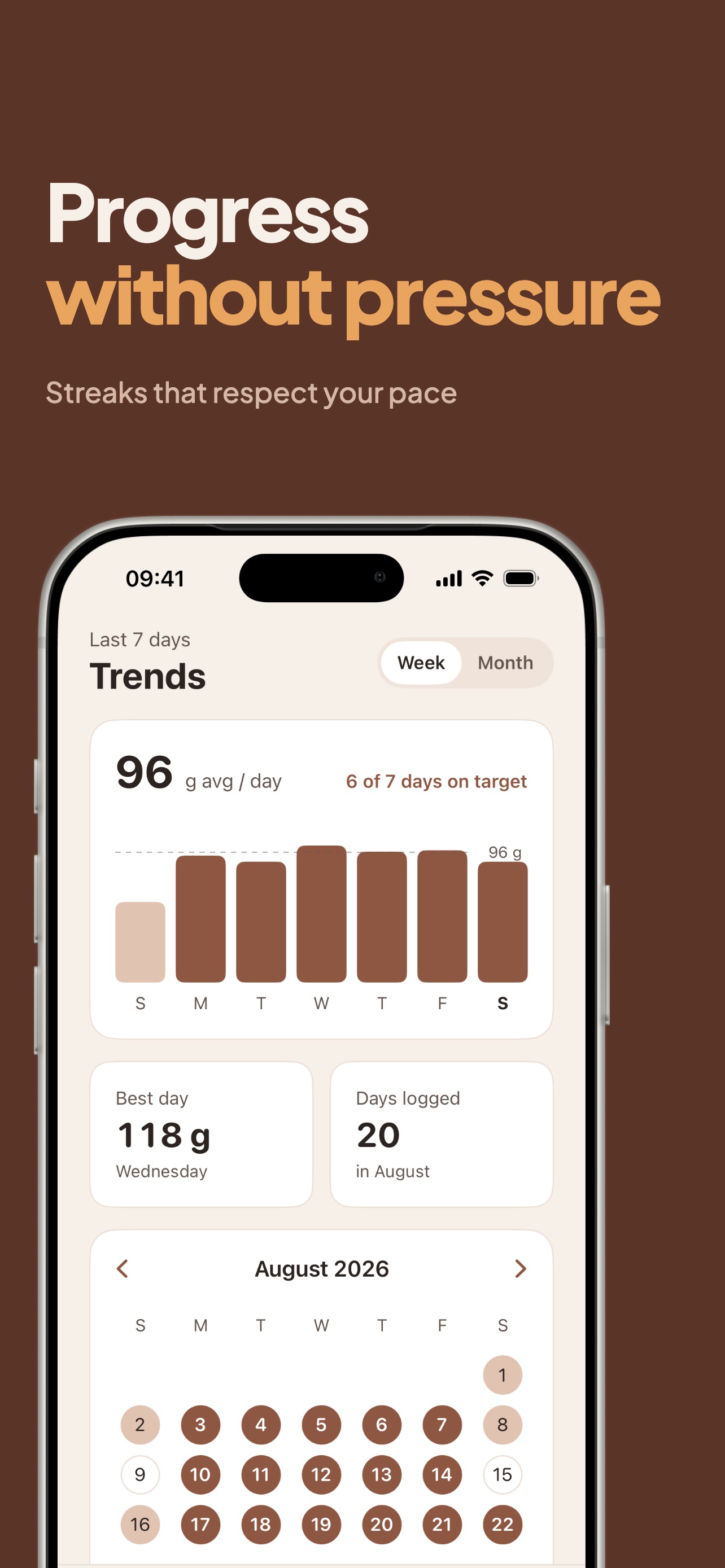 Screenshot 5 of Protein Tracker for GLP-1