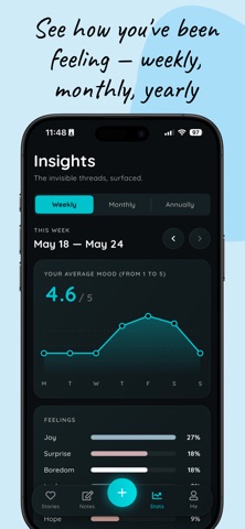 Tranquilo: Journal & Mood Screenshot 3 of 6