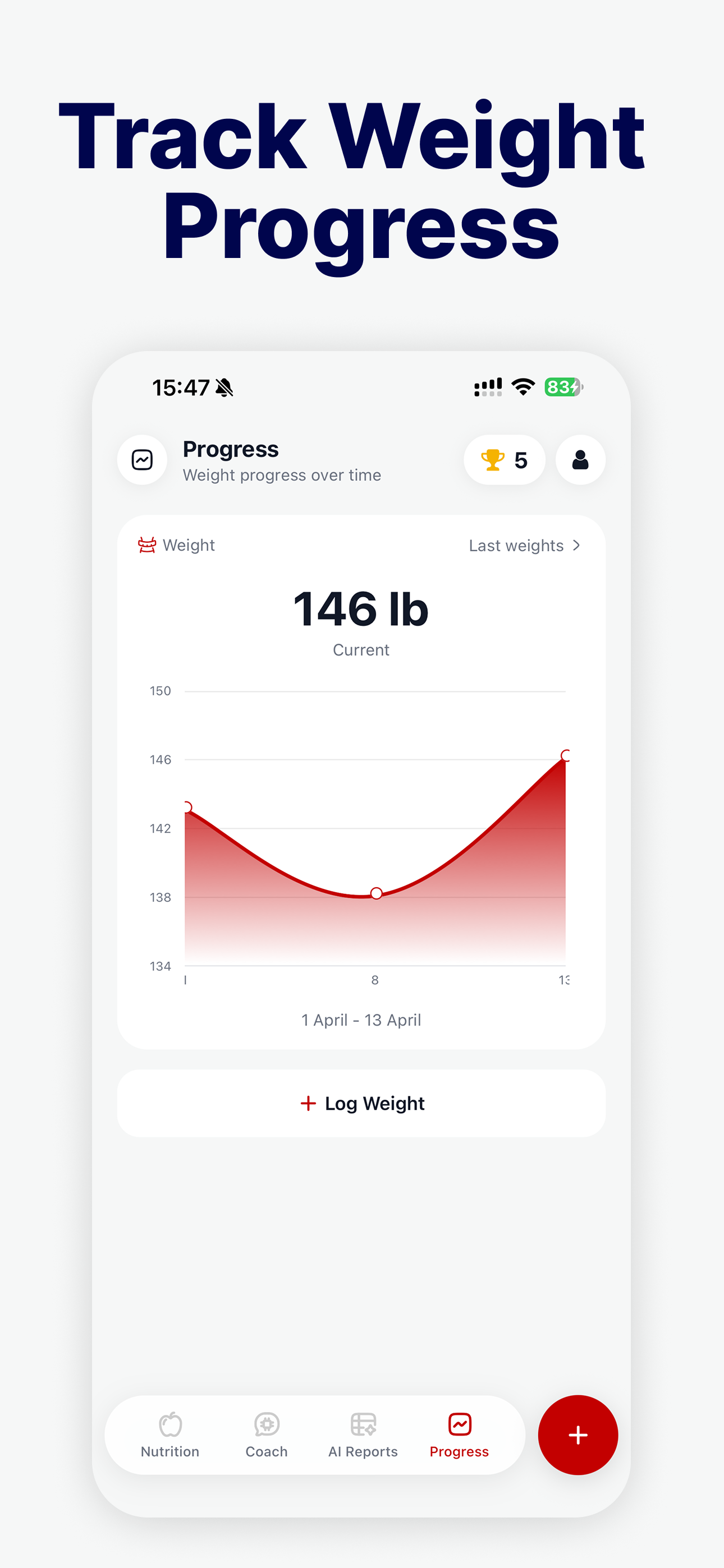 AI Calorie Tracker: Nutrinixy screenshot 8