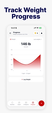 AI Calorie Tracker: Nutrinixy iPhone screenshot