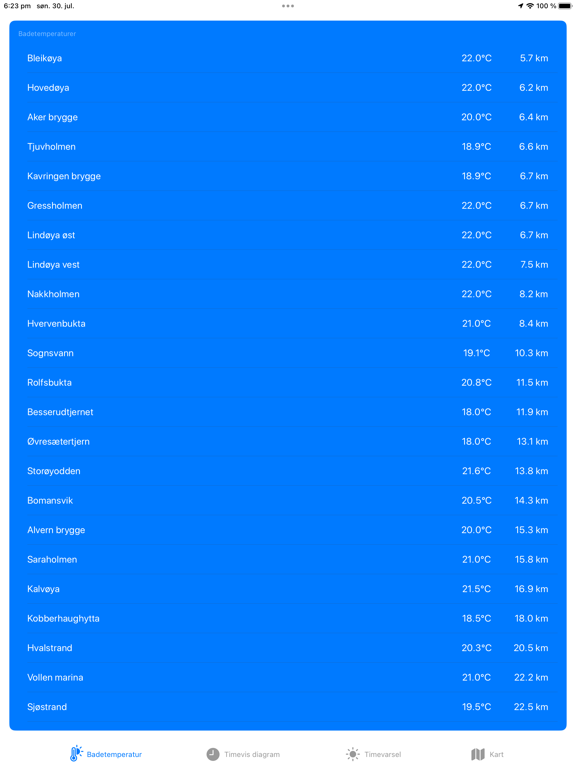 Screenshot #5 pour badetemp