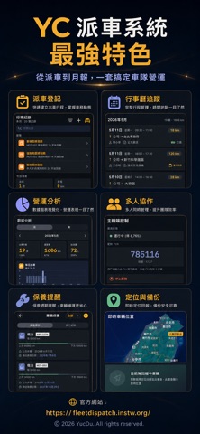FleetDispatch screenshot 10