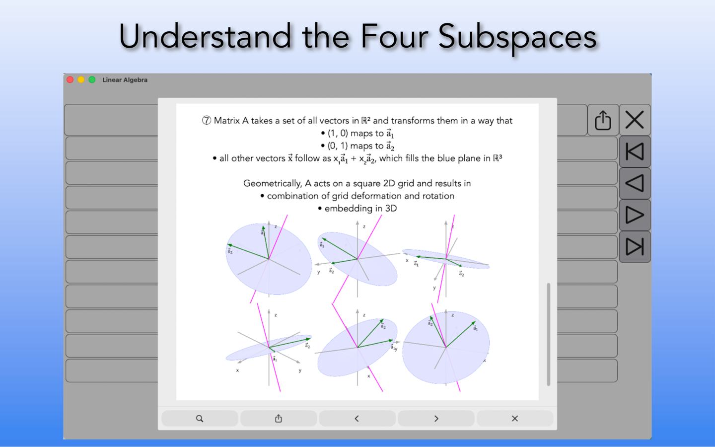Linear Algebra World