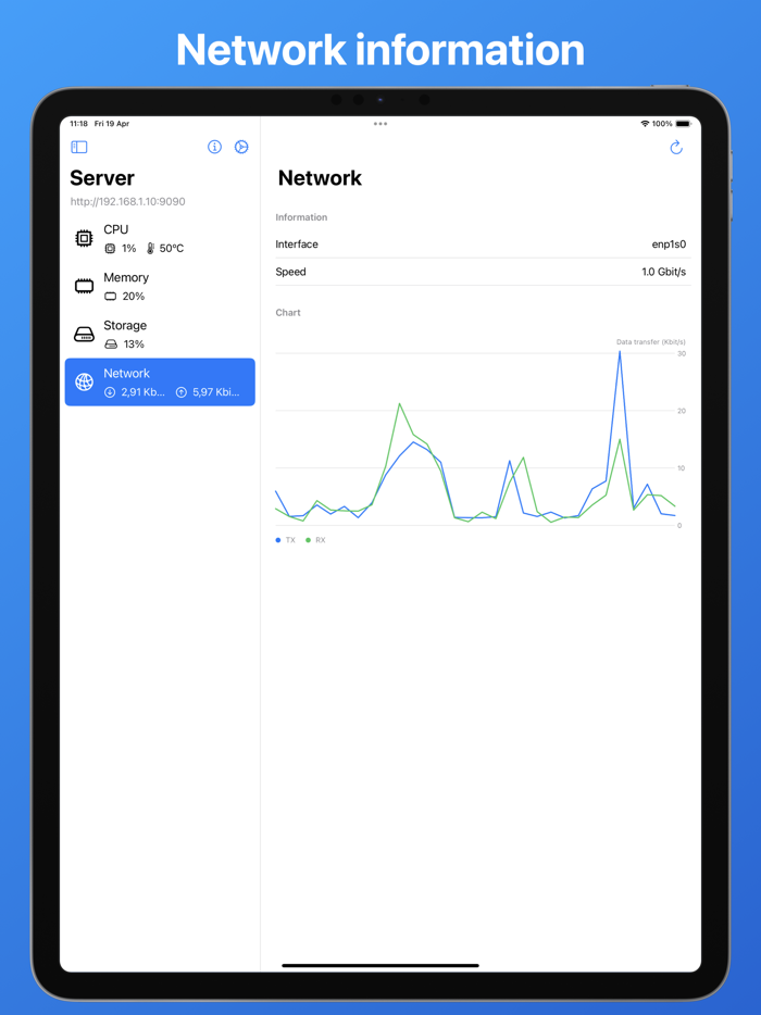 Server Status - Server monitor