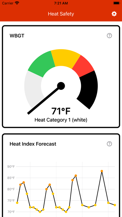 Heat Safety: Heat Index & WBGT Screenshot