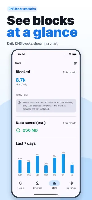 Ad Blocker Pro: Safari & DNS screenshot 3