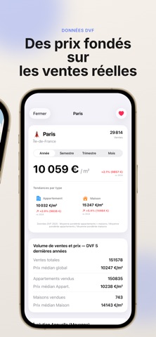 ImmoLive: Prix m² Immobilier iPhone screenshot
