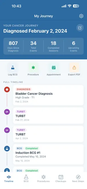 CancerPath screenshot 1
