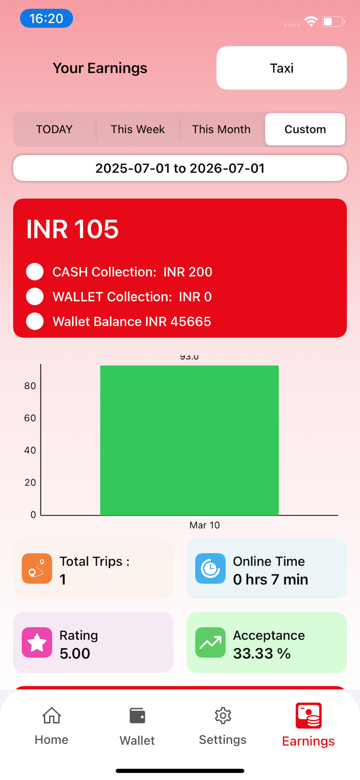 SISIUP DRIVER screenshot 4