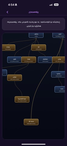 قورئانی پیرۆز iPhone screenshot