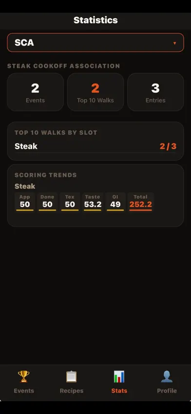PitTracker screenshot 3