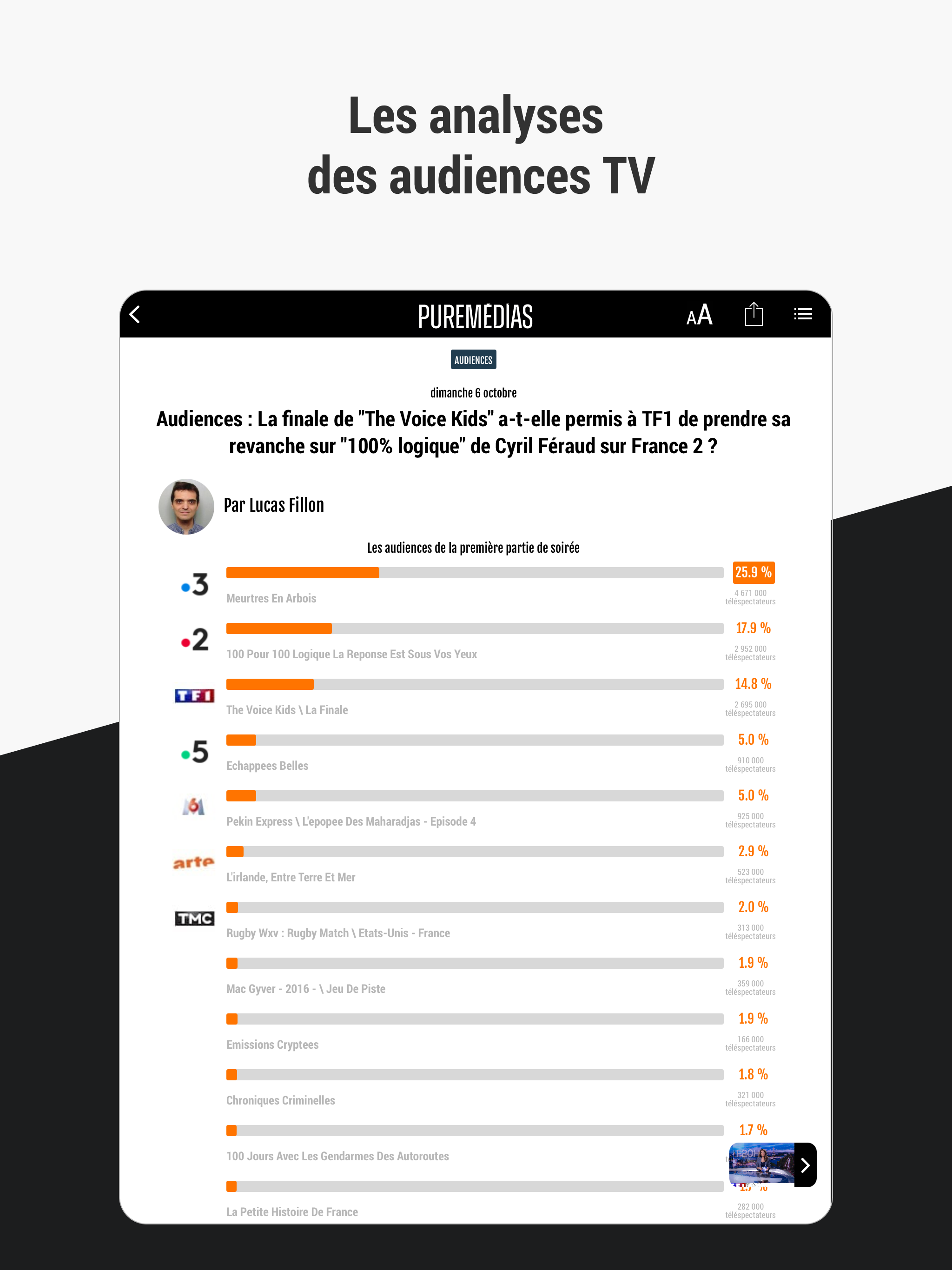 Puremédias : infos TV & médias