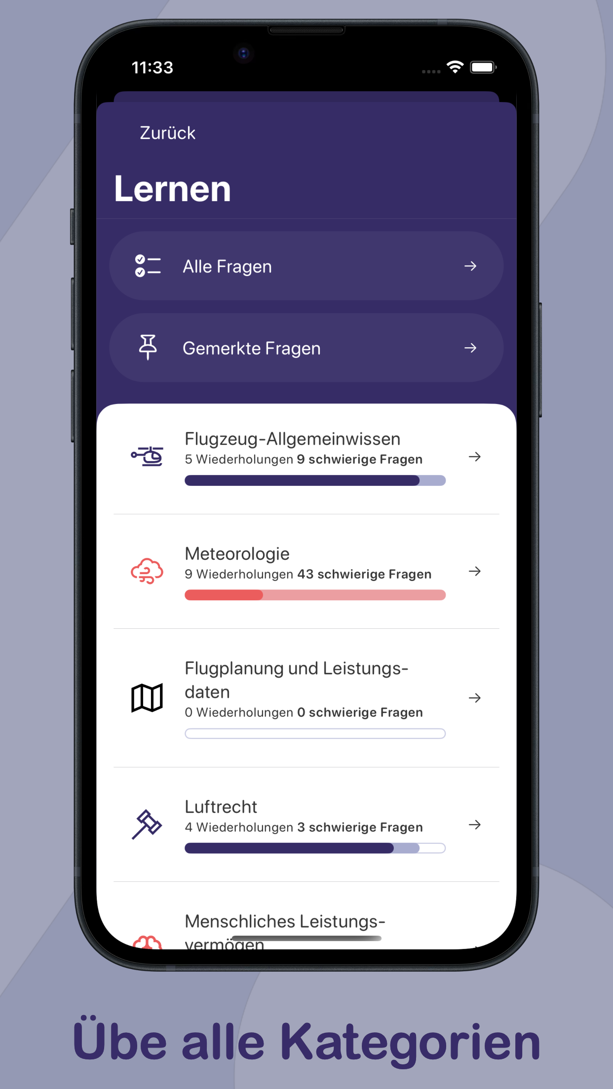 Qualifly: PPL(H) - ECQB