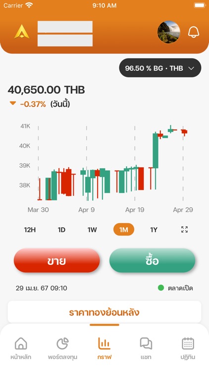 ALLGOLD by AURORA TRADING screenshot-4